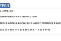 期货开户保证金