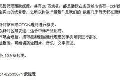 医药代理商名录,行业精英汇聚，助力医药市场繁荣