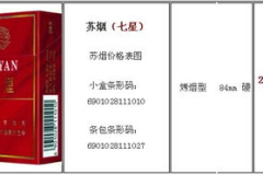 苏烟多少钱一条